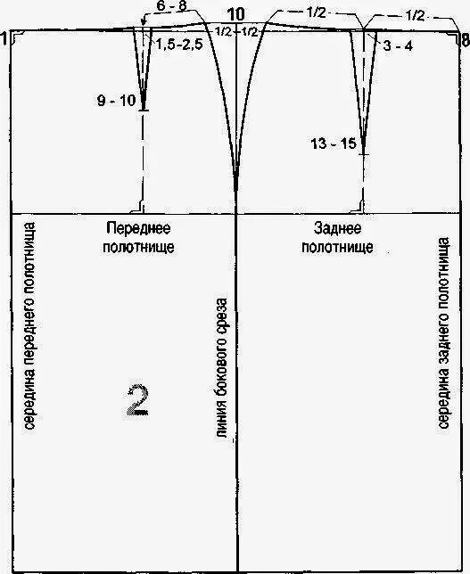 Прямая юбка выкройка построение со шлицей Создание выкройки прямой юбки