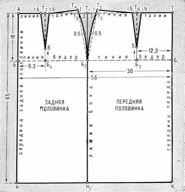 Прямая юбка выкройка построение со шлицей Пошаговая инструкция построения выкройки юбки прямого силуэта для начинающих пор