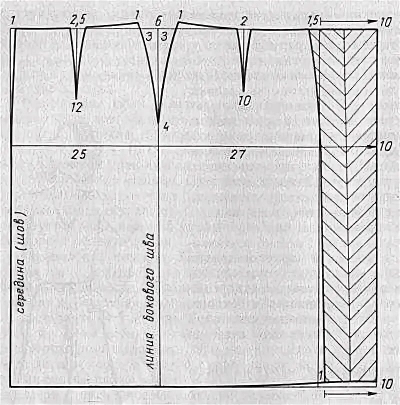 Прямая юбка выкройка построение со шлицей Чертеж раскроя юбки карандаш