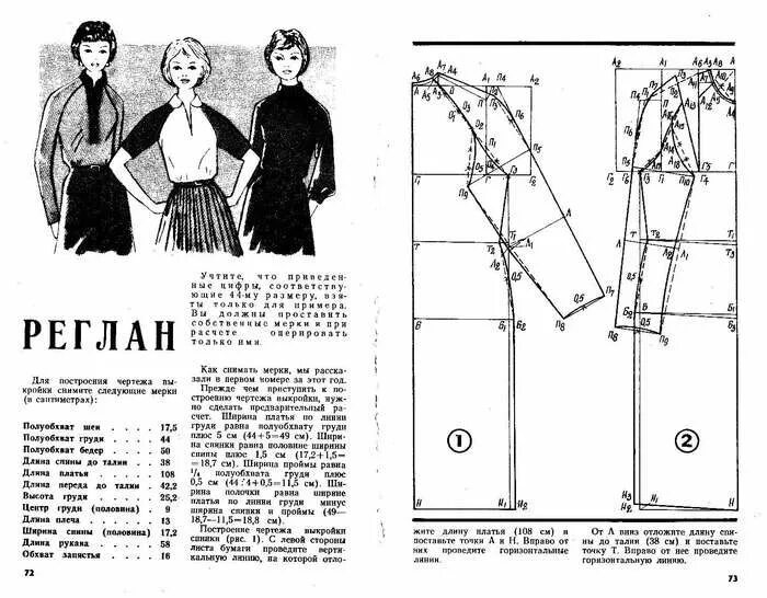 Прямое платье с рукавом реглан выкройка блузка реглан выкройка - Поиск в Google Выкройки, Шитье, Картинки