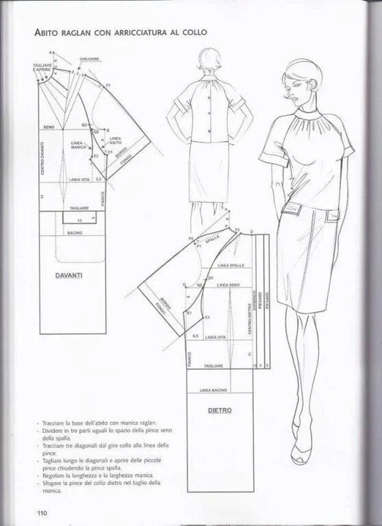 Прямое платье с рукавом реглан выкройка Я модельер * шитье одежды Skirt patterns sewing, Easy sewing patterns, Dress sew