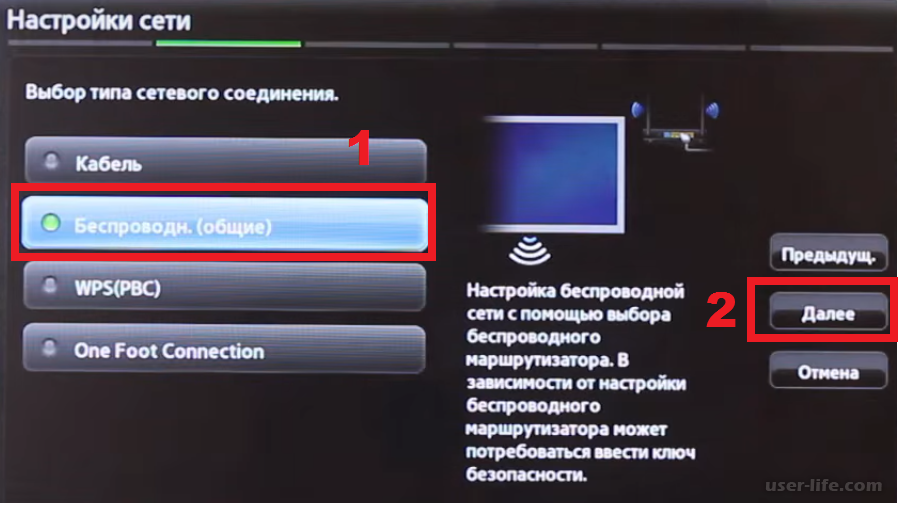 Прямое подключение wifi к телевизору samsung Как подключить телефон к телевизору панасоник фото - DelaDom.ru