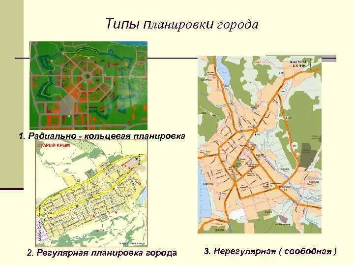 Прямоугольная планировка города примеры Радиально кольцевая планировка