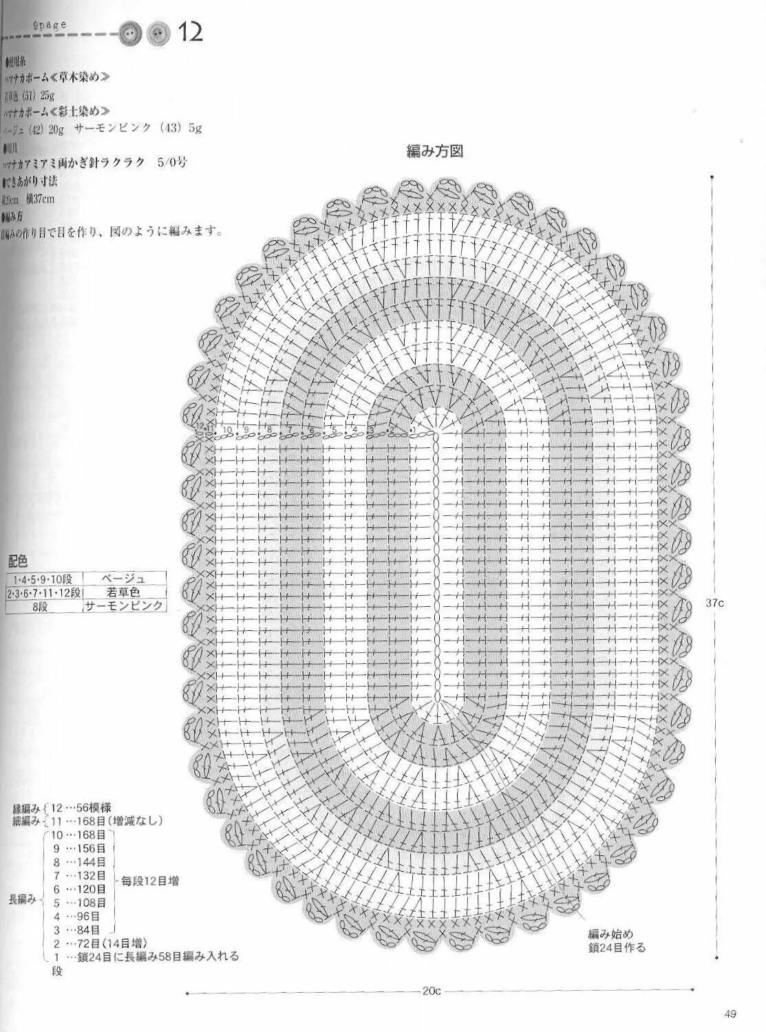 Прямоугольная салфетка из джута крючком схема ISSUU - Crochet de vlinderieke Связанные крючком коврики, Ковры узоры, Вязаная к