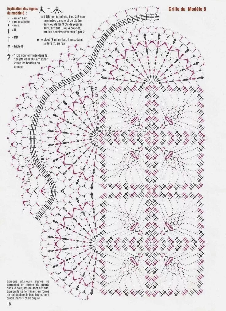 Прямоугольная салфетка крючком схема и описание Pin on Heegeldatud pleedid, voodikatted Crochet doily patterns, Crochet doily di