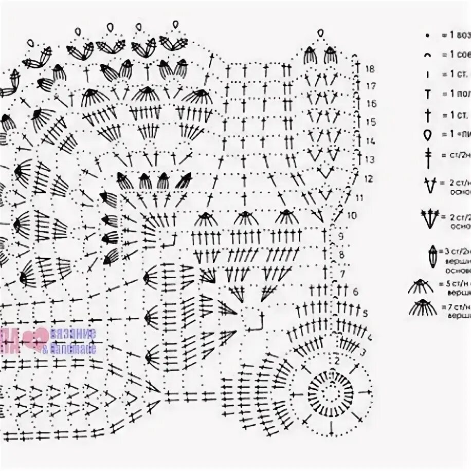 Прямоугольная салфетка крючком со схемами и описанием ЛЮБИМОЕ ВЯЗАНИЕ and HANDMADE - САЛФЕТКИ, СКАТЕРТИ, ЗОНТЫ OK.RU