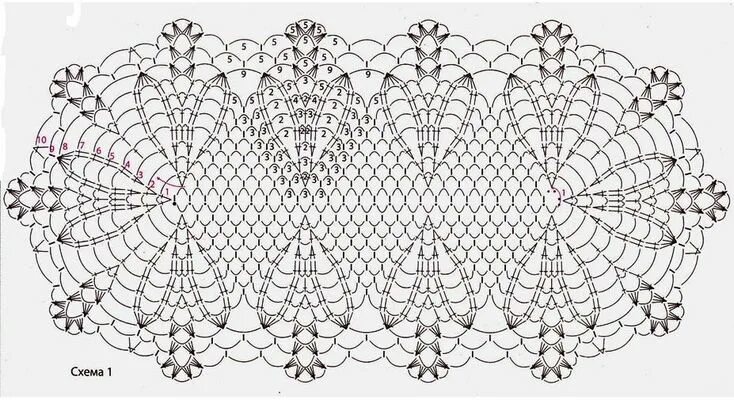 Прямоугольная скатерть крючком со схемами Скатерть овальная крючком: 5 моделей со схемами и описанием Узоры для связанных 