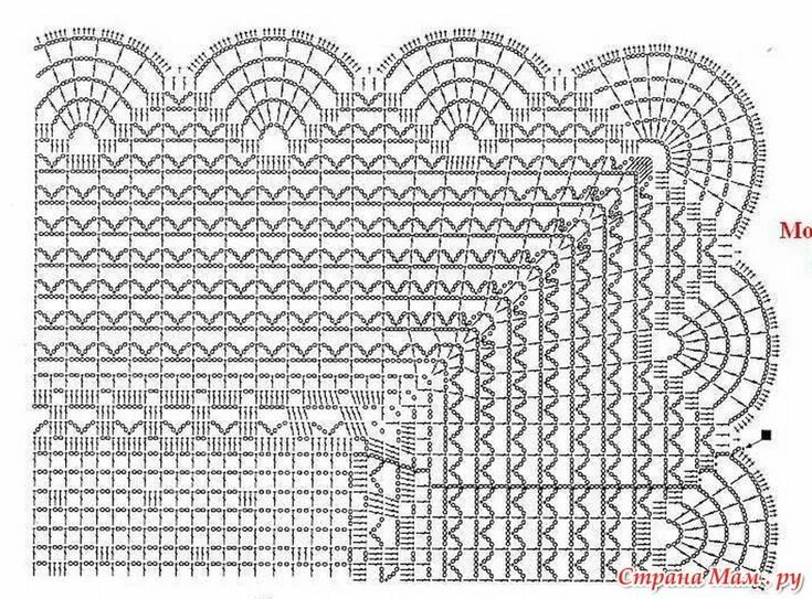 Прямоугольная скатерть крючком со схемами Вязаные крючком узоры края, Кайма крючком, Схемы вязаных крючком обрамлений