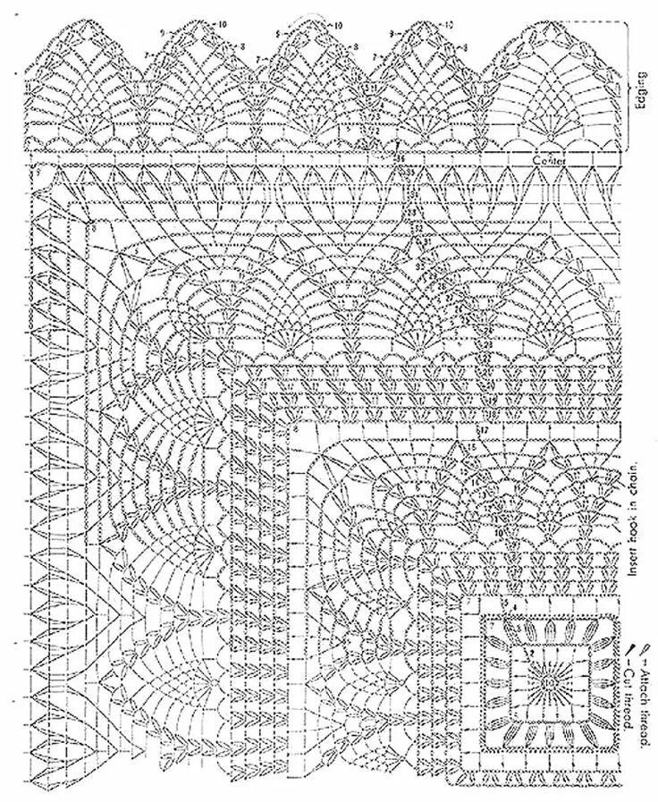 Прямоугольная скатерть связанная крючком схемы Crochet square patterns, Crochet doily diagram, Crochet doily patterns