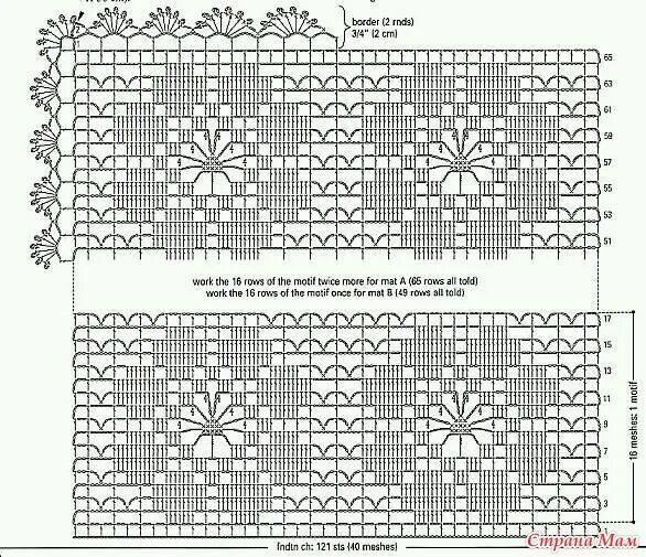 Прямоугольная вязать крючком схемы Летнее пальто-платье Modèles de tapis en crochet, Modèles de carrés en crochet, 