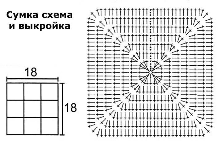 Прямоугольная вязать крючком схемы Клатч от Флоры Мази. Комментарии : LiveInternet - Российский Сервис Онлайн-Дневн