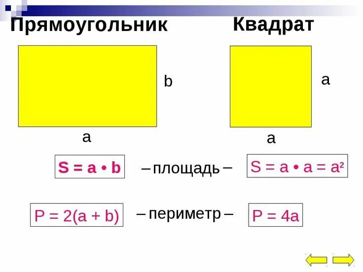 Прямоугольник фото 2 класс математика Открытый урок по математике на тему: "Периметр и площадь прямоугольника и квадра