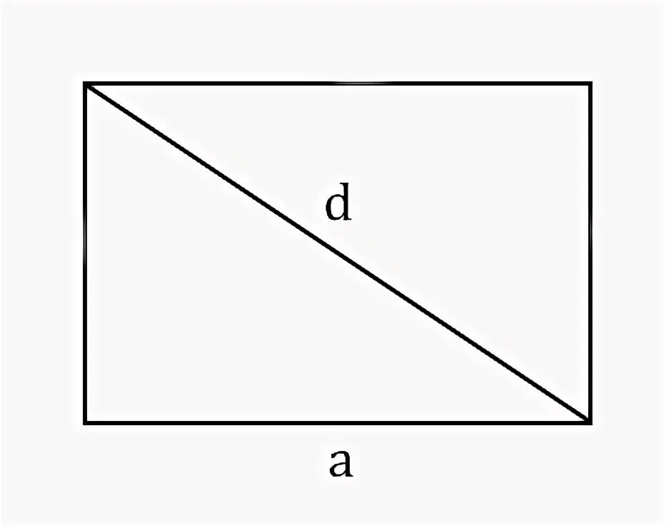 Прямоугольник фото 3 класс Как найти площадь прямоугольника - правила, примеры, формулы