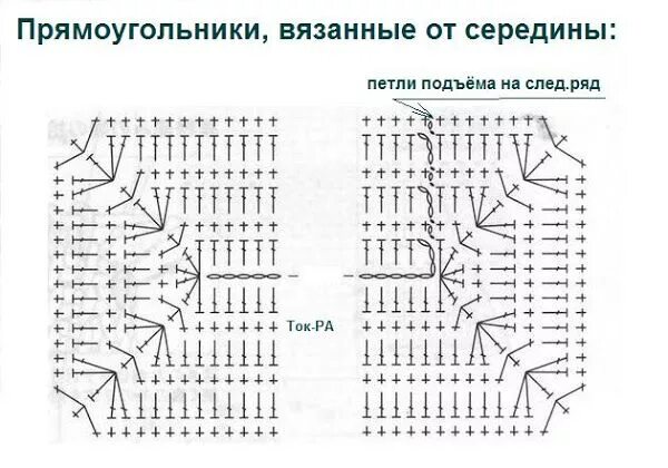 Прямоугольник крючком схема Pin on Схемы вязания крючком Crochet stitches diagram, Crochet motif, Crochet ch