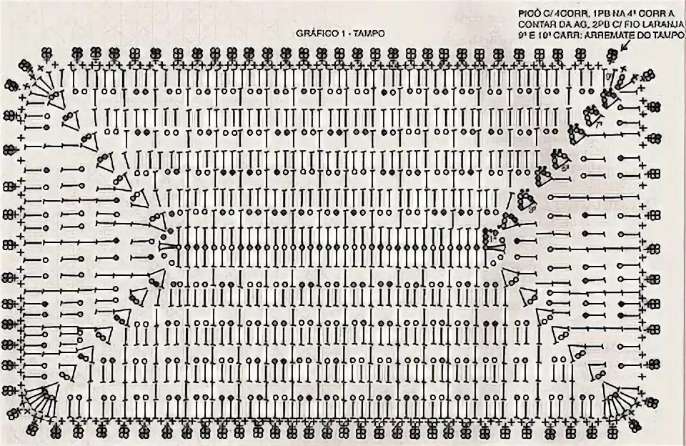 Прямоугольник вязаный крючком схемы tapete oval graficos e receitas - Pesquisa Google Jogos de cozinha, Crochê, Jogo