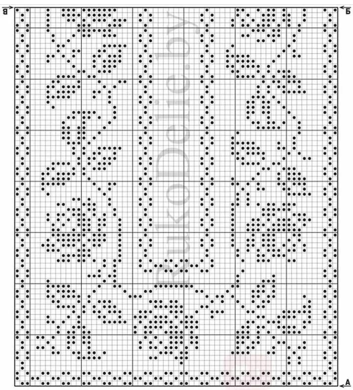 Прямоугольные дорожки крючком со схемами Pin by Maria Swiatek on serwety w róże in 2024 Crochet edging, Filet crochet cha