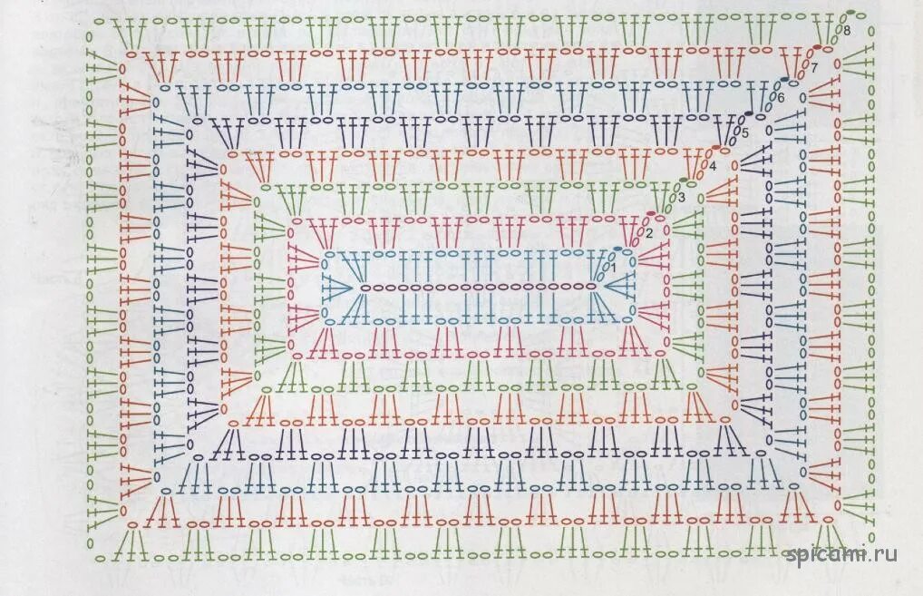 Прямоугольные коврики вязаные крючком схемы Картинки ПРЯМОУГОЛЬНЫЕ ВЯЗАНЫЕ КРЮЧКОМ