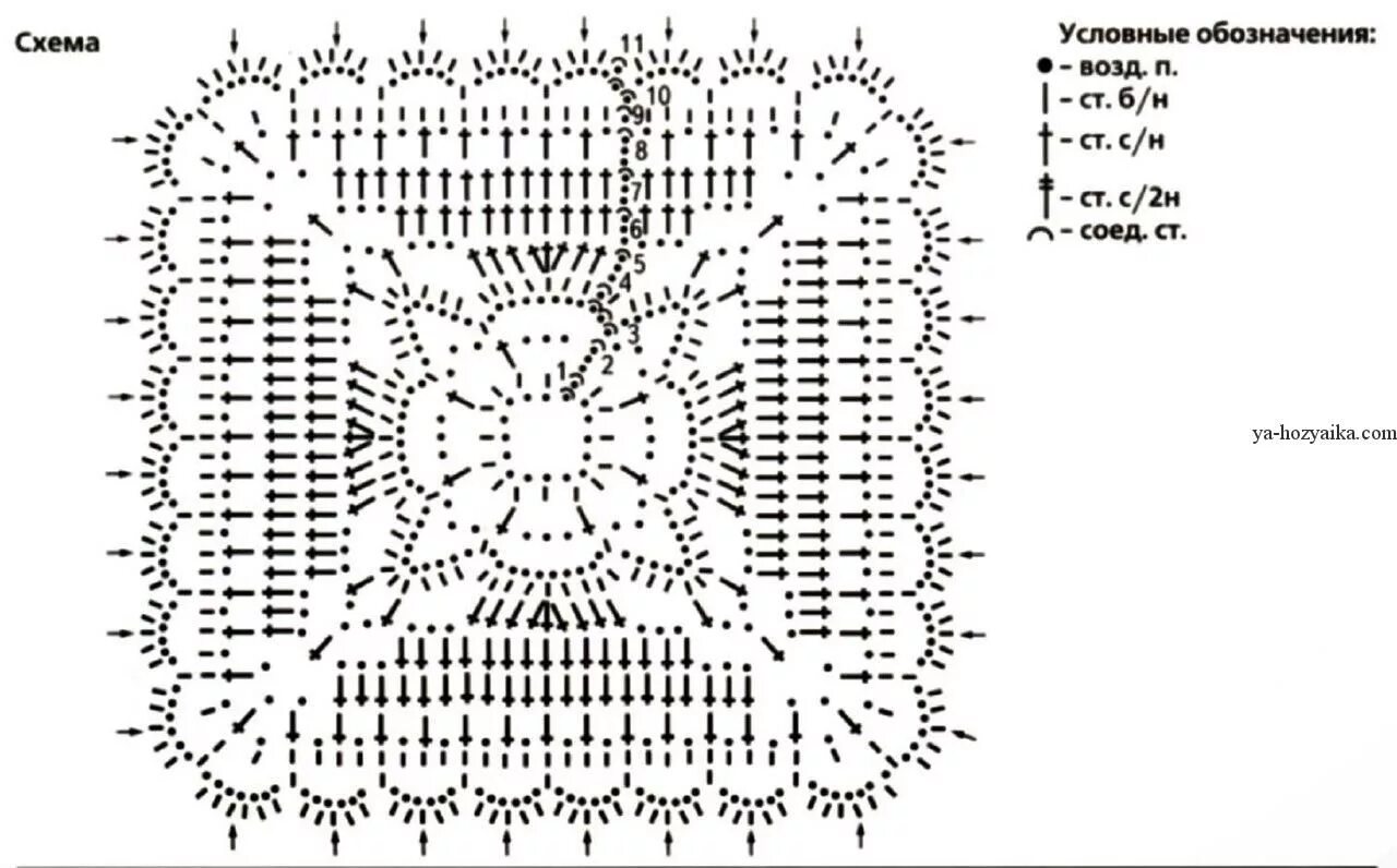 Вязаный крючком квадратный схема
