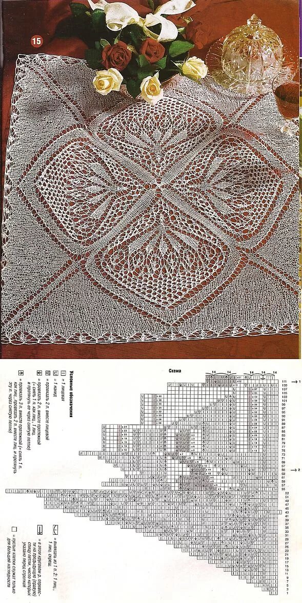 Прямоугольные скатерти спицами со схемами Салфетка спицами прямоугольная - Basanova.ru