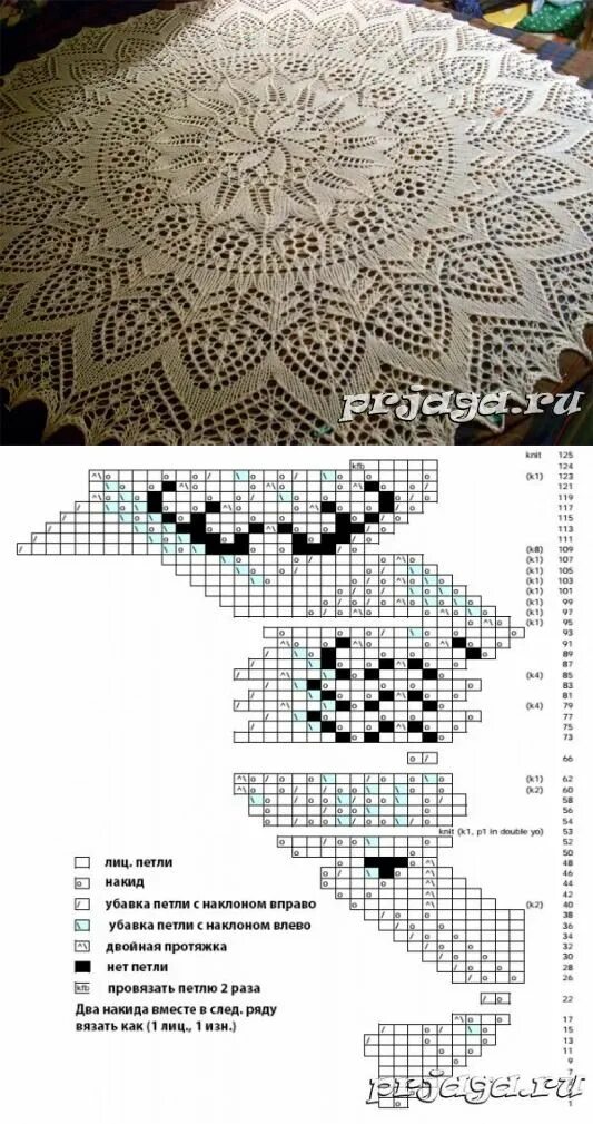 Прямоугольные скатерти спицами со схемами салфетки спицами Lace knitting patterns, Lace knitting shawl, Lace knitting