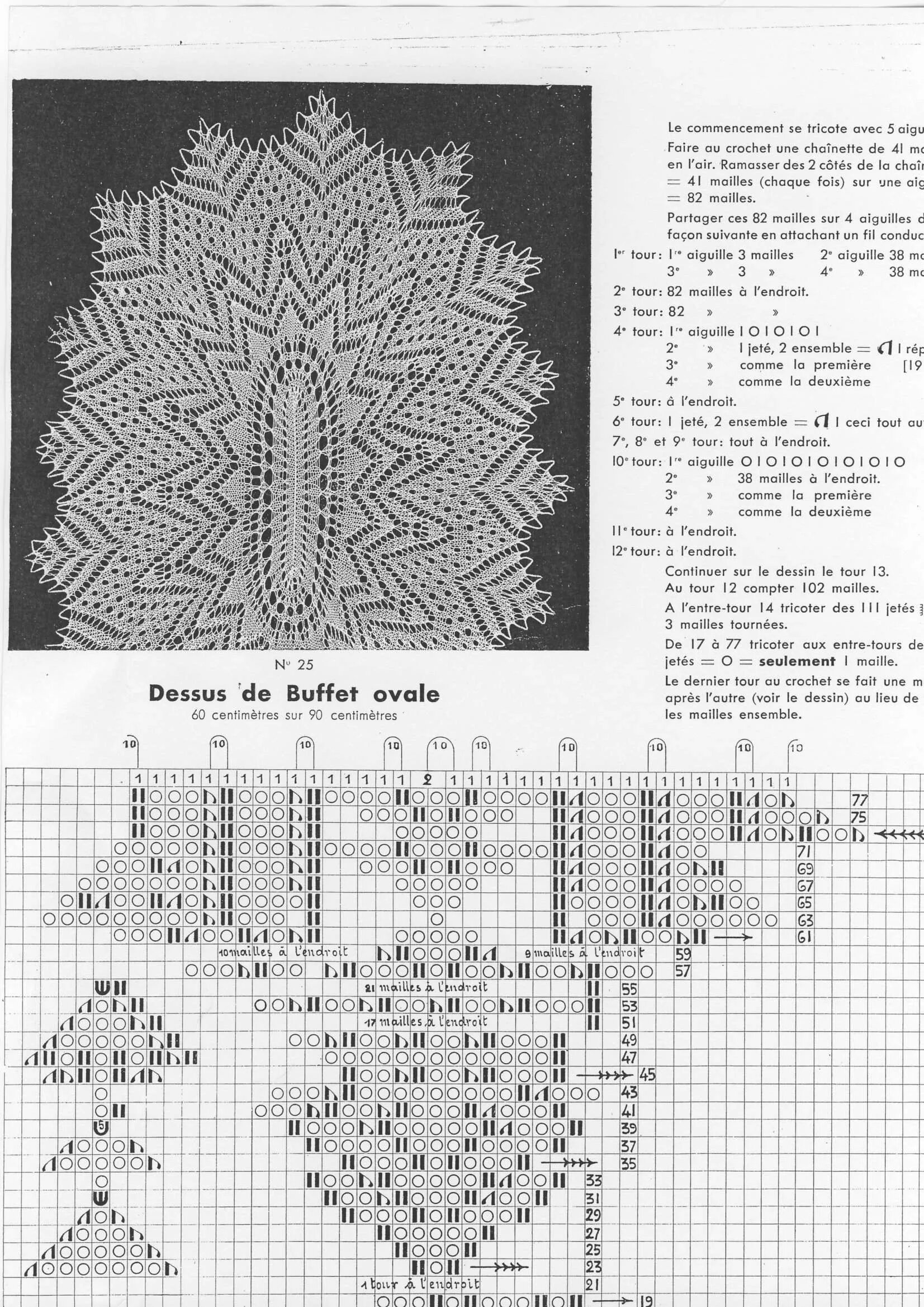 Прямоугольные скатерти спицами со схемами imgbox - fast, simple image host Lace knitting, Knitting stitches, Knitting patt