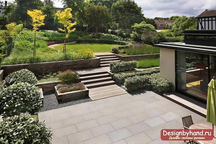 Прямоугольный ландшафтный дизайн дача ландшафт дизайн фото Sloped garden, Modern garden design, Backyard landscap