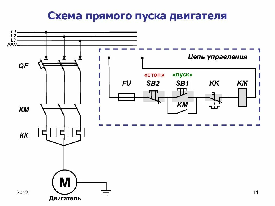 Прямой пуск асинхронного двигателя схема подключения Пуск и защита электродвигателей