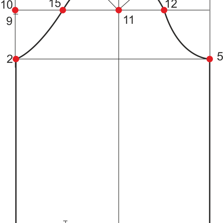Прямой рукав выкройка Лекало рукава - Базовая выкройка одношовного рукава.