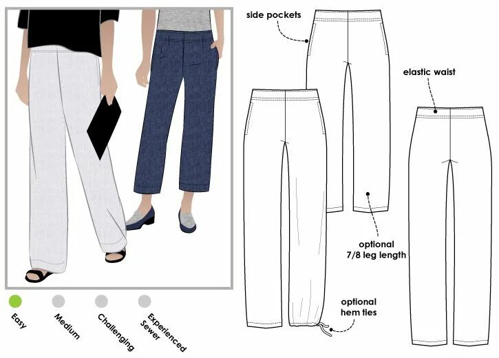 Прямые штаны женские выкройка Peta Pant Loose pants pattern, Trousers pattern, Pants sewing pattern