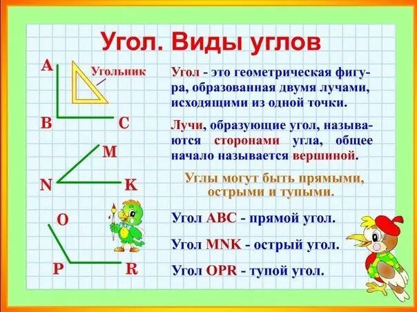 Прямые углы 3 класс математика фото Pin on špiks Russian language lessons, Learning math, Language lessons