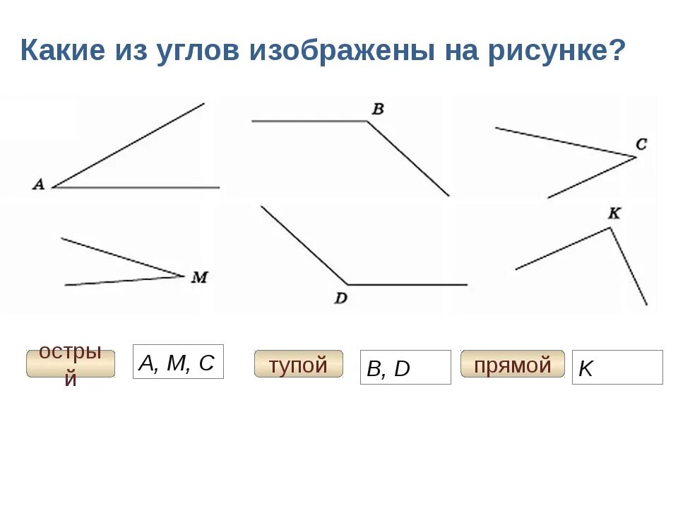 Прямые углы 3 класс математика фото Картинки КАКИЕ ОСТРЫЕ ПРЯМЫЕ ТУПЫЕ УГОЛ