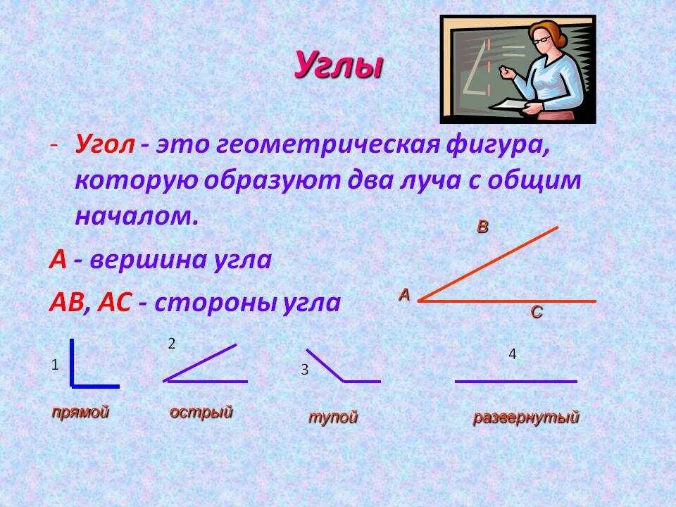 Прямые углы 3 класс математика фото Косой угол фото - DelaDom.ru