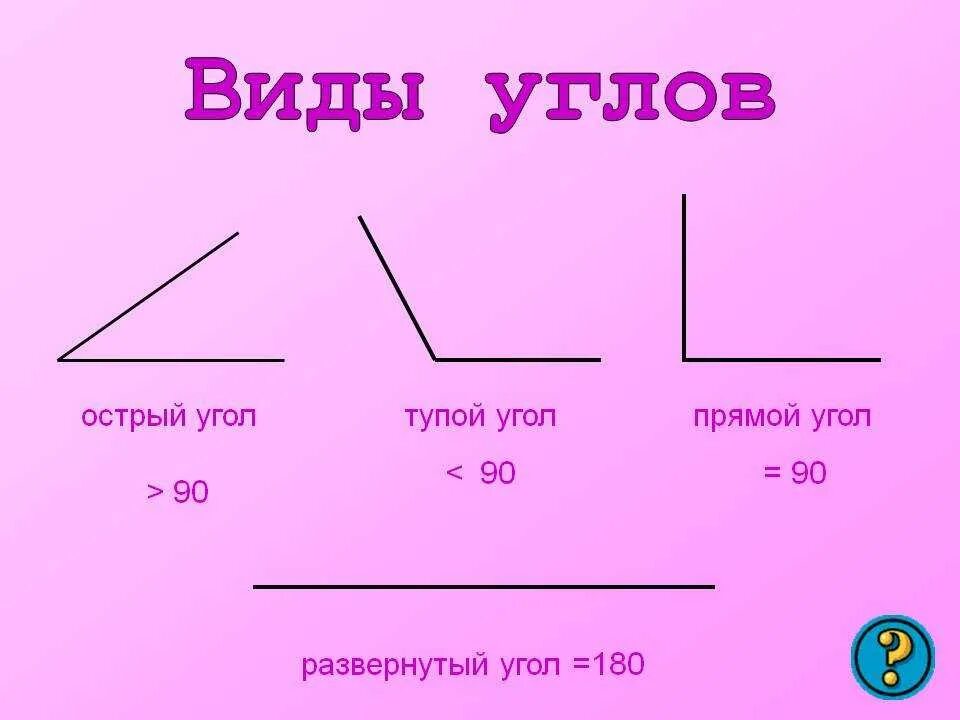 Прямые углы 3 класс математика фото Примеры острых углов: найдено 90 изображений