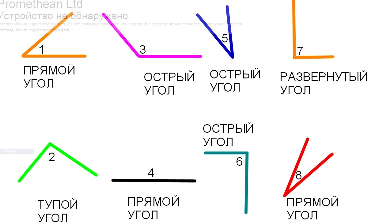 Прямые углы 3 класс математика фото Отметь номера прямых углов: найдено 74 изображений