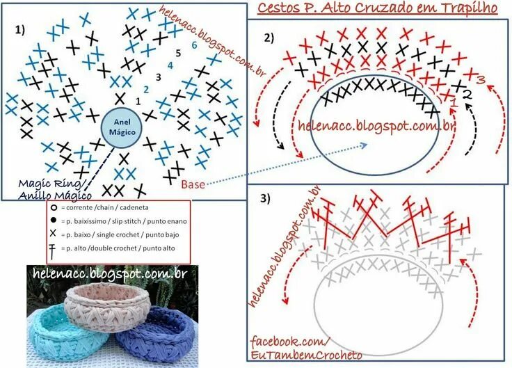 Пряжа фото схема крючком Penye İpten İp Sarmalı Sepet Yapımı - Mimuu.com Modelos de crochê, Cestas de cro