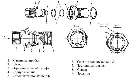 Пс 1 сигнализатор стружки схема электрическая Диагностирование двигателя НК-16СТ в наземных стационарных установках. Дипломная