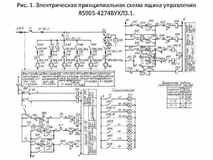 Пс 10ам схема электрическая принципиальная Картинки ЭЛЕКТРИЧЕСКИЕ СХЕМЫ ПС