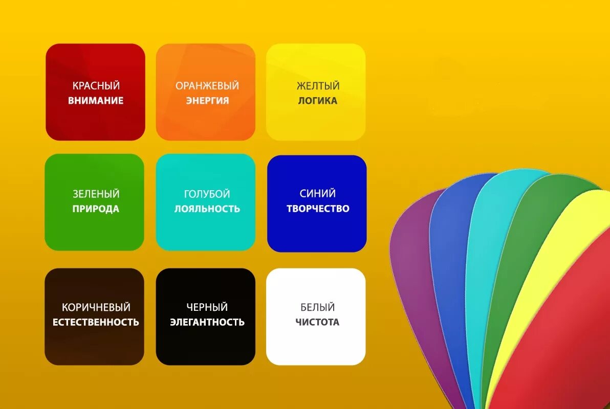 Новости Color psychology personality, Color psychology test, Color psychology