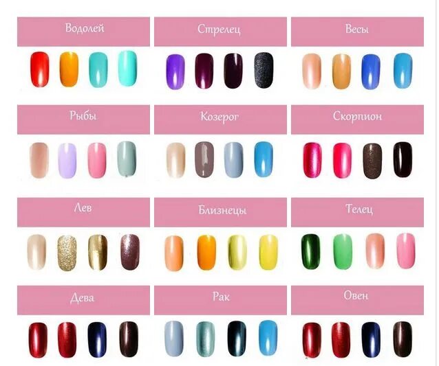 Психология цвета в маникюре #KORA_астрология / Manicure According to the horoscope, these shades for manicur