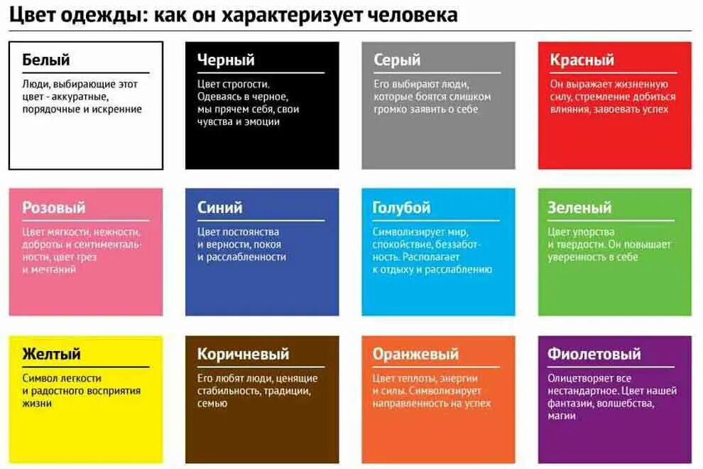 Психология цвета в маникюре Психология цвета в одежде: значение цвета в психологии человека Радуга