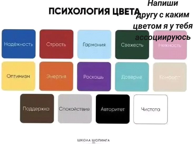 Психология цвета в маникюре Напиши другу с каким цветом я у тебя ассоциируюсь in 2024