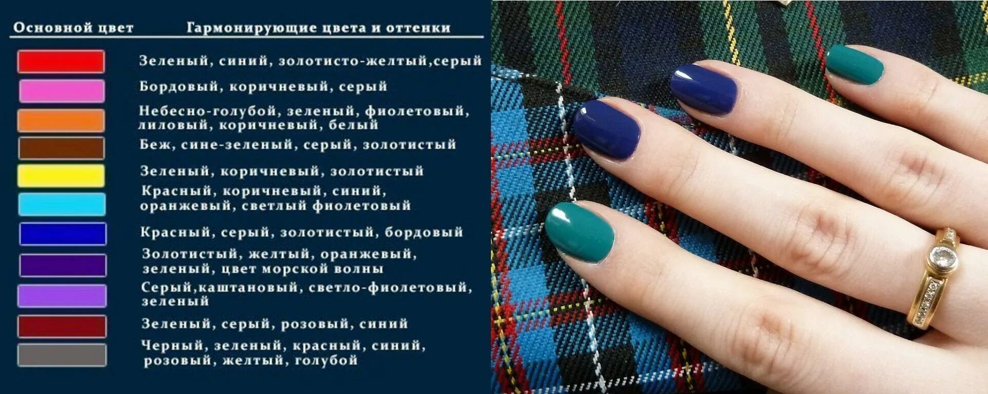 Психология цвета в маникюре Маникюр по фен-шуй: 7 золотых правил - Modnail.ru - Красивый маникюр