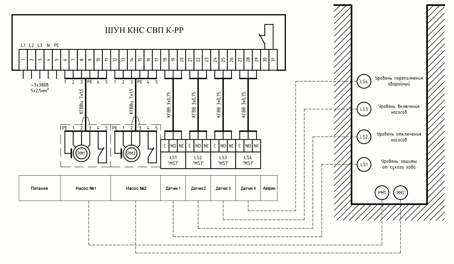 Пскж 1 07 схема подключения Электрическая схема оросительной насосной станции: основные компоненты и принцип