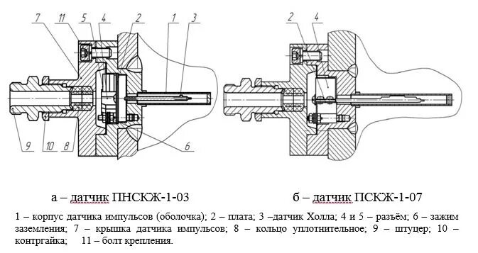 Пскж 1 07 схема подключения БИ-СКЖ блок измерительный (БИСКЖ) ГК "Теплоприбор"