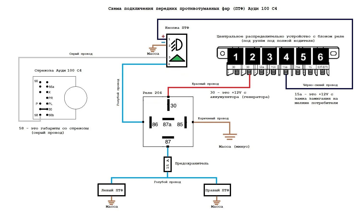 Птф 1 схема подключения Подключение передних противотуманных фар (ПТФ) на Ауди 100 С4 - Audi 100 Avant (