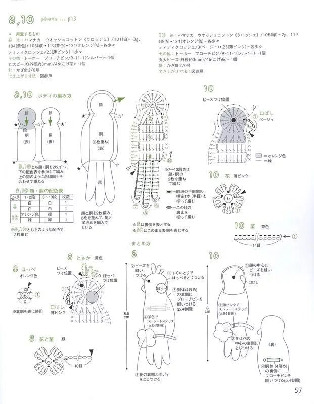 Птички крючком схемы и описание амигуруми Asahi original girls style Japanese crochet patterns, Crochet applique, Owl croc