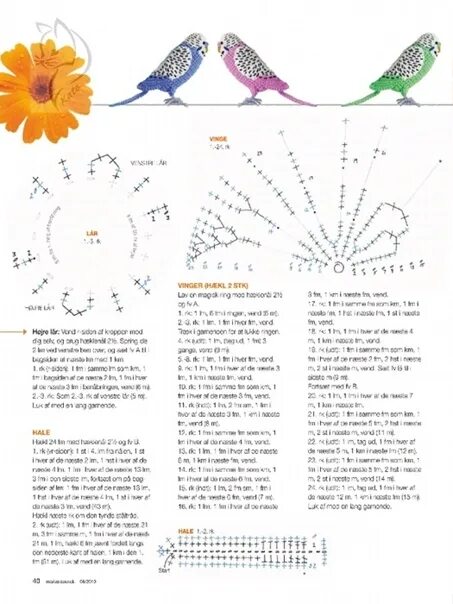 Птички связанные крючком схемы Схема вязания крючком попугая - найдено 90 картинок