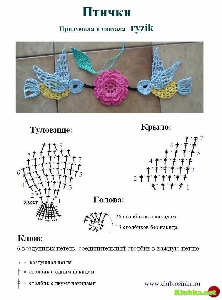 Птички связанные крючком схемы Аппликации Животные и Птицы Крючком (Очень много) Crochet applique, Free crochet