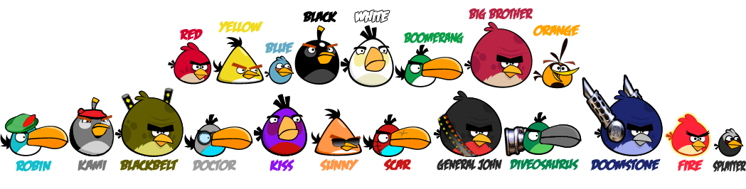 Птица энгри бердз фото Angry Birds from SuperJustinBros Angry Birds Fan Wiki Fandom