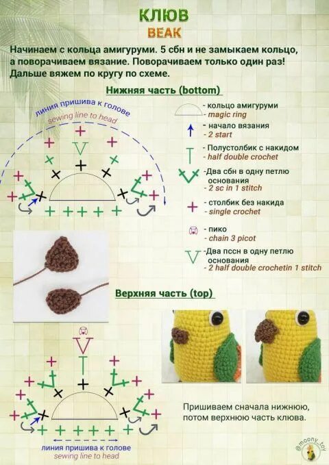 Птица крючком схема и описание амигуруми Попугайчики связанные крючком - птички амигуруми Вязание, Амигуруми, Вязание крю